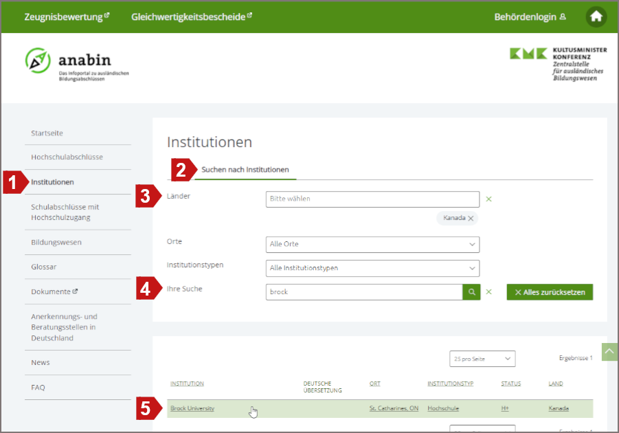 Anerkennung Ausl ndischer Hochschulen Anabin Infoportal Zu Anerkennung Ausl ndischer Hochschulen Anabin Infoportal Zu